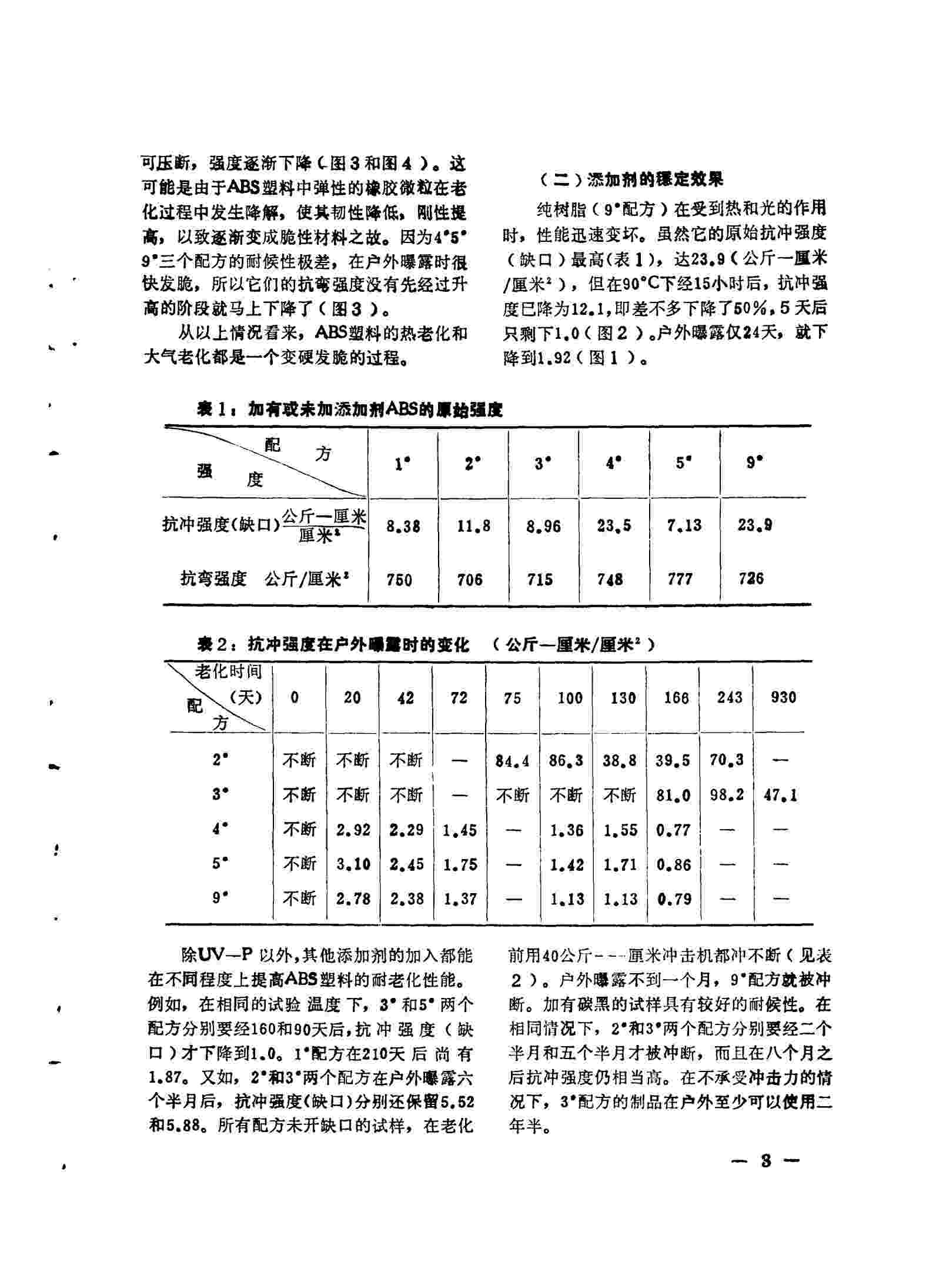QLAB老化機助力ABS塑料老化測試，解決塑料老化發(fā)黃問題