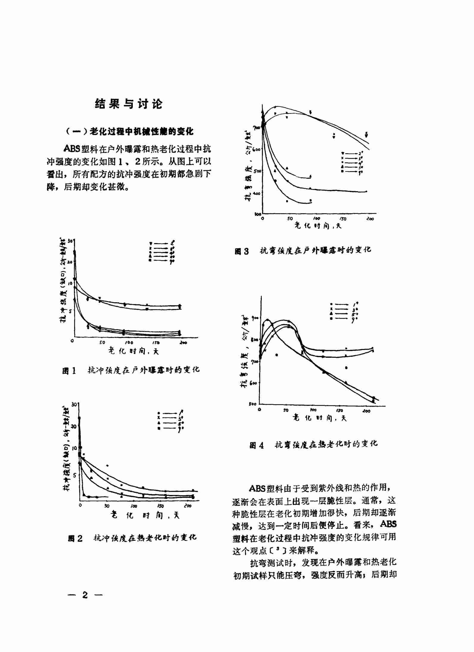 QLAB老化機助力ABS塑料老化測試，解決塑料老化發(fā)黃問題